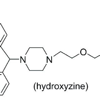 Hydroxyzine Interactions