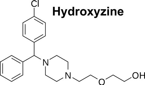 Special Considerations for Hydroxyzine Use