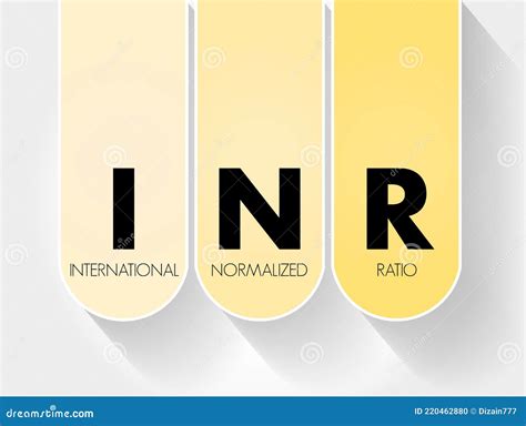 INR Medical Acronym Meaning