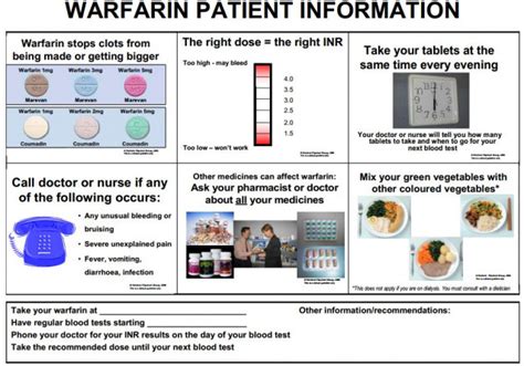 INR and Patient Education