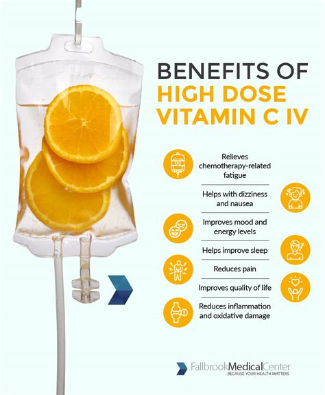 IV Vitamin C Benefits