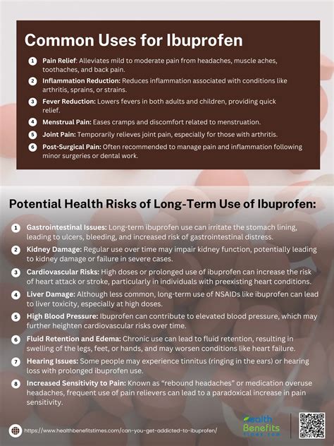 Ibuprofen benefits