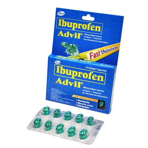 Ibuprofen community