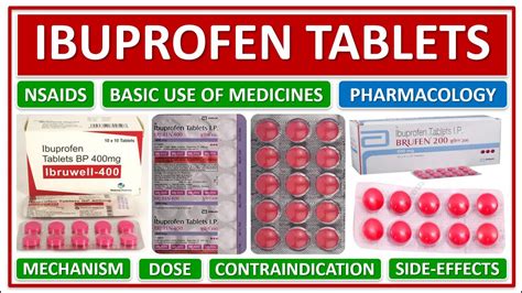 Ibuprofen Uses And Applications