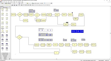 Imaging Workflow Optimization