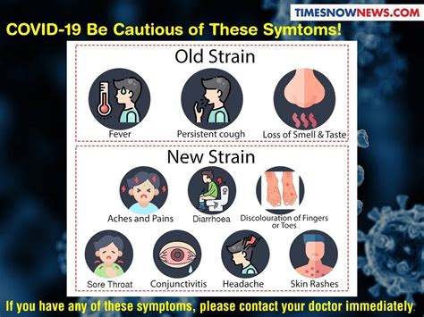 Impact of COVID-19 Strains on Public Health