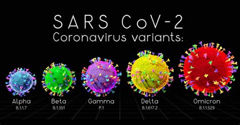 Impact of SARS on Public Health