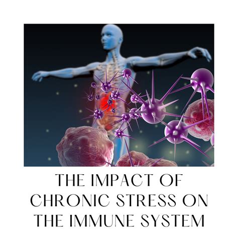 Impact on the Immune System