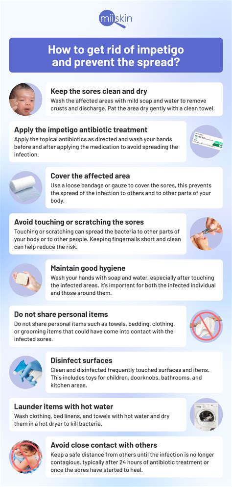 Impetigo Prevention