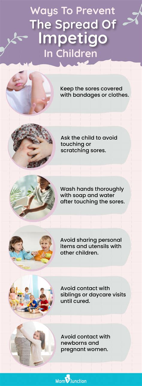 Impetigo Prevention