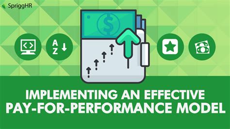 Implementing Effective Payment Plans