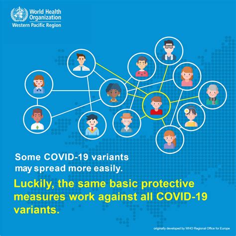 Implications of Covid Variants for Global Health
