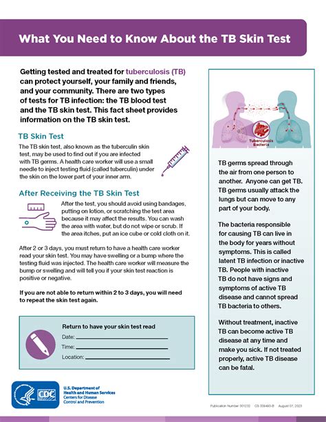 Implications of TB Test Results