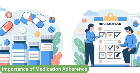 Importance of Adherence to Seroquel 25mg Treatment