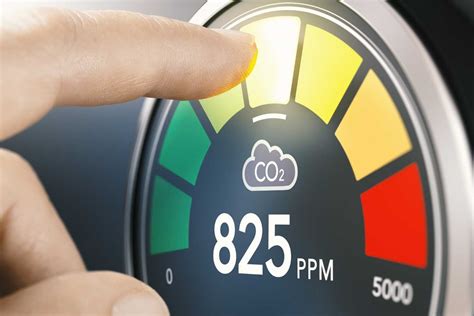 Importance of Monitoring CO2 Levels