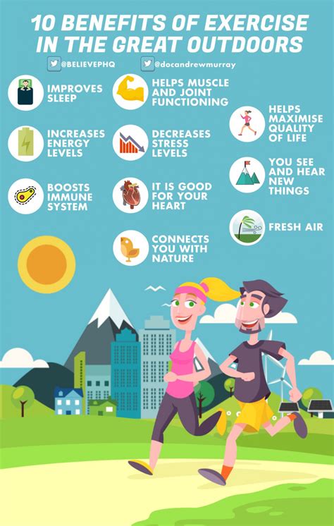 Importance of Physical Activity