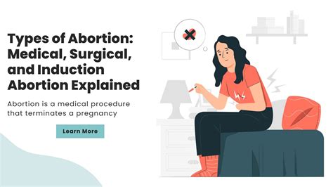 Induction Abortion