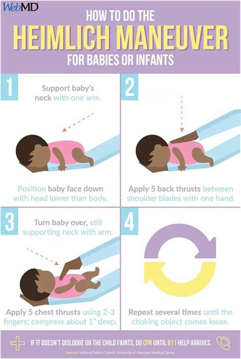 Infant Heimlich Tips
