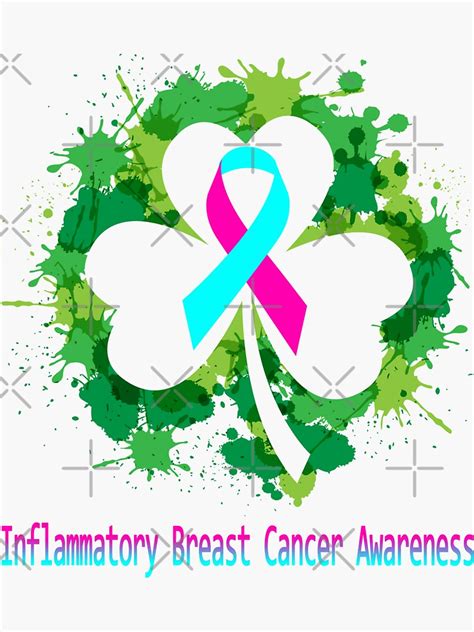 Inflammatory Breast Cancer Awareness