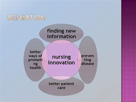 Innovative Care Models and Technology