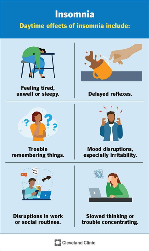 Insomnia and Sleep Disorders