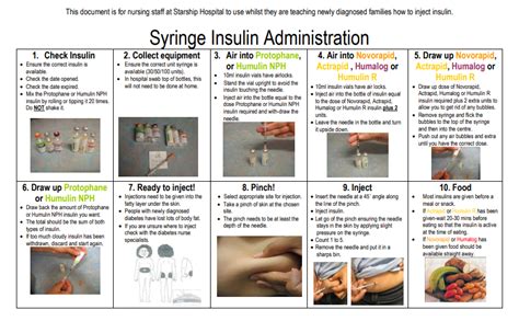 Insulin Administration Methods