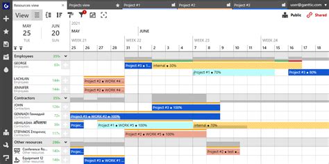 Integrating My Schedule Kp Planner