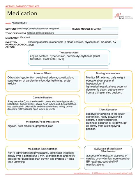 Interactions and Contraindications of Neurontin