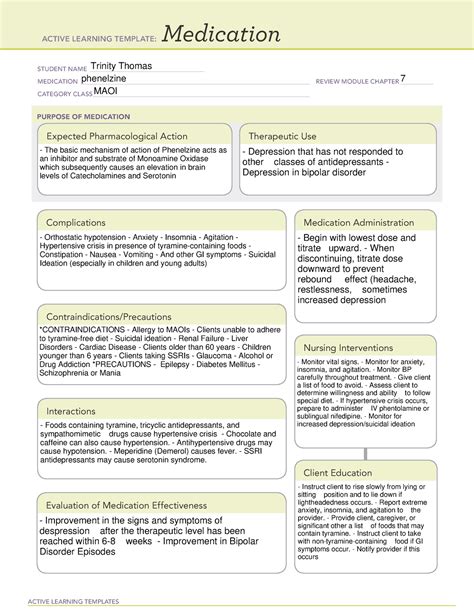 Interactions and Contraindications