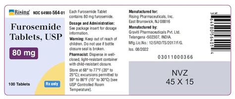 Interactions and Contraindications of Furosemide 20mg
