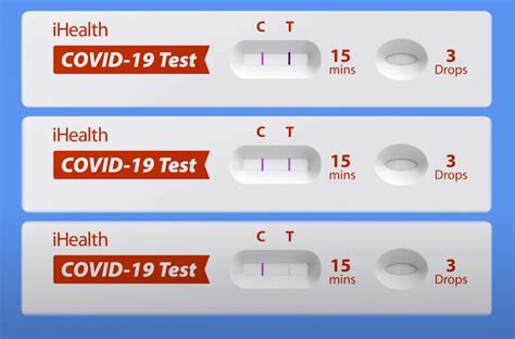 Interpreting COVID Test Results
