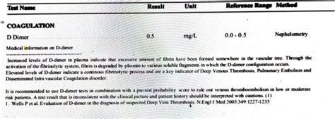 Interpreting D Dimer Test Results