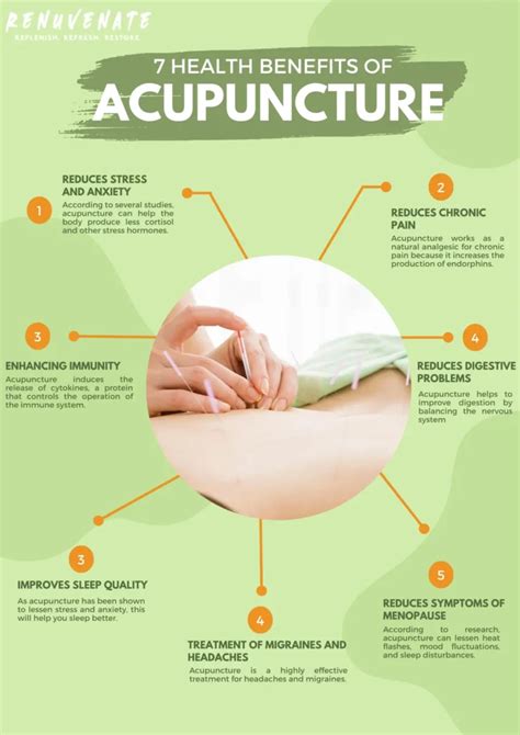 Introduction to Acupuncture Benefits