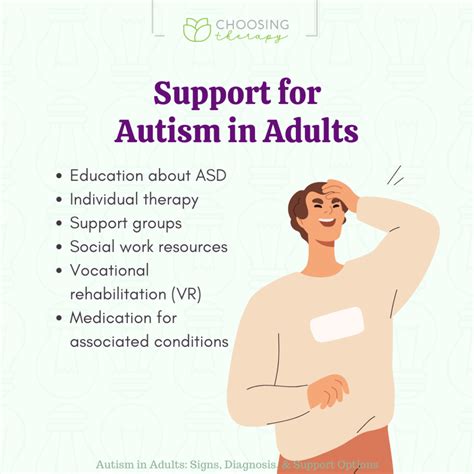 Introduction to Adult ASD Symptoms