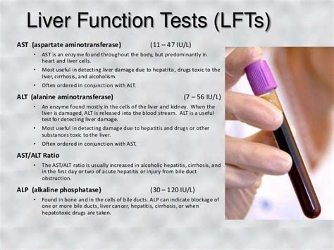 Introduction to Alt Test Meaning