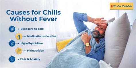 Introduction to Chills Without Fever