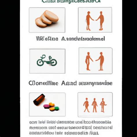 Introduction to Clonidine