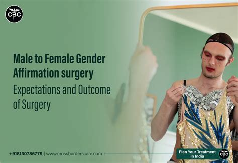 Introduction to Gender Affirmation Surgeries