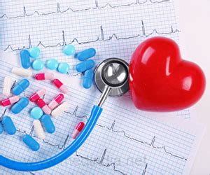 Introduction to Heart Medications