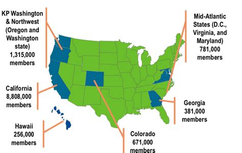 Introduction to Kaiser Permanente Locations