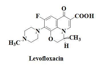 Introduction to Levofloxacin