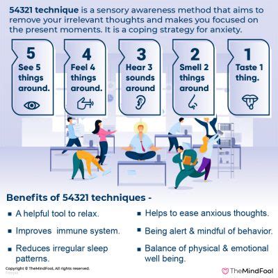 Introduction to Meditation Apps