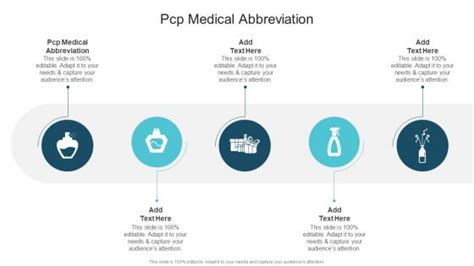 Introduction to PCP Medical Abbreviations