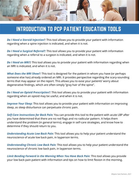 Introduction to PCP Options