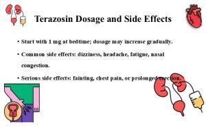 Introduction to Terazosin Uses