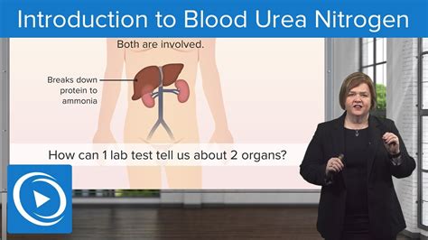 Introduction to Urea Nitrogen