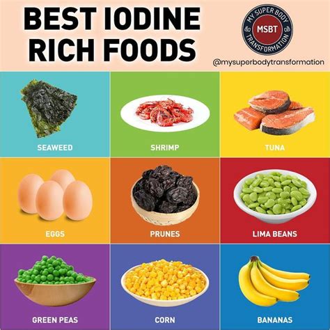 Iodine-Rich Foods