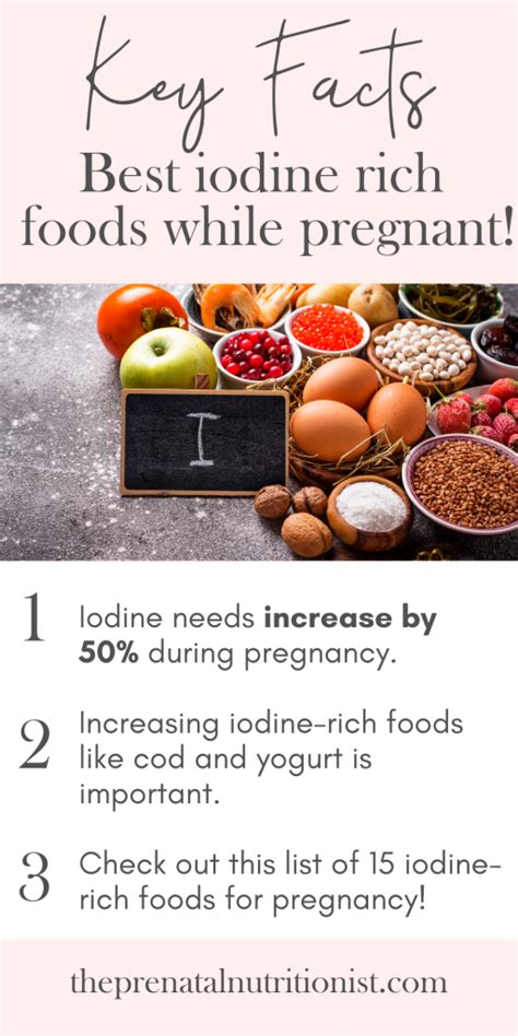 Iodine and Pregnancy