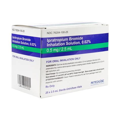 Ipratropium Bromide Overdose