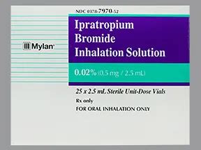 Ipratropium Bromide Uses